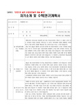 한국교원대학교 교육대학원 유아교육과 자기소개 및 수학(연구)계획서 (합격생)