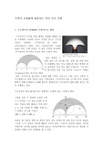 수학이 실생활에 활용되는 사례