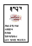복지국가