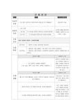 A+구강간호 간호과정, 간호진단1개, 성인간호학 간호, 구강간호과정