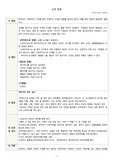 아동간호- 급성장염 문헌고찰