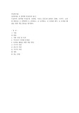 문학작품 속 영역별 여성문제 접근