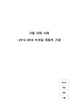 가뭄 피해 사례 보고서
