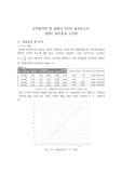 연세대 신촌캠 일반,공학물리학및실험(1) 결과보고서 실험2 원운동과 구심력