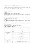 미지시료의 양이온 정성분석
