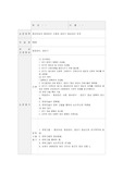 간호 관심 논문 주제에 대한 논문 요약 작성 - 폐경기, 갱년기(항상 과제 A+ 받고 당연히 이 과제도 A+ )