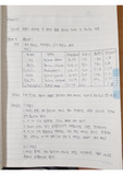 알칼리 수산화물 예비보고서