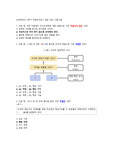 서울권역 e러닝/취업리더십1 성공DNA/2020년 2학기 기말고사