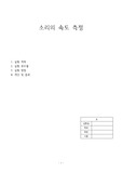 소리의 속도 측정