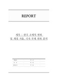 한국 조세의 변화 및 재정지출, 국가부채 변화 분석 (공공경제학 A+)