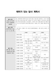 생명과학-한국사 지역 답사보고서