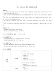 지역사회간호학 - 치매 예방을 위한 건강증진프로그램 계획