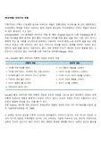 [부모역할] 아버지의 역할