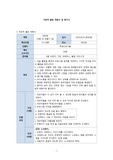 정신간호 치료적 활동 계획서&amp;평가서