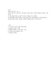 (글쓰기) 본인이 현재 사는 동네, 혹은 가장 많은 시간을 보내는 지역을 선택하여 소개하는 글을 쓰시오