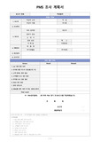 의료기기 GMP와 ISO에서 PMS 조사를 요구하고 있습니다. 이 양식은 WHO 가이드라인에 맞추에 제작된 PMS 양식으로 이 양식을 이용하면 FDA, WHO, ISO 등의 PMS를 적합하게 진행할 수 있습니다,