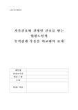 간호연구_가족간호와 간병인 간호를 받는 입원노인의 무력감과 우울에 대한 논문작성