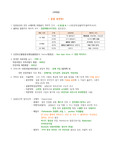 2021 위생사 국가고시 핵심 총정리(크라운, 시대고시)