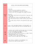 간호관리학 실습 간호과정 1개 경력있는 인력 부족과 관련된 비효과적 훈련방법
