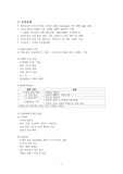 임상신경학 중간
