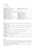 [정신간호학 케이스스터디] 주요우울장애, 우울증, depression /간호진단 자살 위험성(자살의 위험), 불면증, 무력감 간호중재 / 약물 부작용과 관련된 불면증