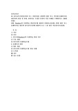 (유아교육론 D형) Bandura의 사회학습 발달이론에 대하여 설명하고(15점), 현장 방문 또는 홈페이지를 방문한 유아교육기관에 대하여