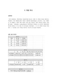 기초회로실험 - 9 병렬회로 - 결과 레포트