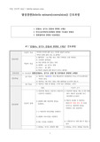 [A++] 아동간호 실습, 열성경련(febrile convulsion, febrile seizure) 케이스 스터디, 간호진단 3개, 간호과정 3개(사정, 진단, 계획, 수행, 평가) 포함