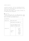 조선후기의 시조와 가사
