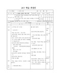[교수학습과정안][수업지도안] 국사 수업지도안 일제의 침략과 의병전쟁(3) 단원입니다.