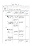 [수업지도안][교수학습과정안] 고등학교 국어의 어제와 오늘 단원5 수업지도안입니다. 각종 공개수업에 유용하게 사용할 수 있습니다.