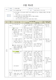 [수업지도안][수업과정안] 극 갈래의 이해 중 이강백의 희곡 <파수꾼> 수업지도안 5차시입니다.
