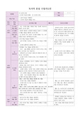 [수업지도안][교수학습과정안] 독서의 본질 중, 독서의 과정 3차시 수업지도안입니다.
