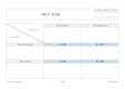 [ISO 9001 양식] SWOT 분석표