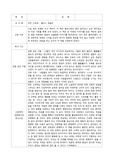 멋진신세계-독후감-간호학적 관점