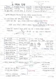 수교재(수학교육) 요약본 (임용합격자)