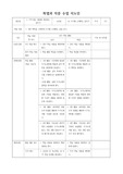 [수업지도안][학습지도안][학습과정안] 작문 <자기를 소개하는 글쓰기> 3차시 중 3차시 수업지도안 세안입니다.