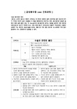 급성충수염 정의와 간호진단2, 간호과정2 casestudy