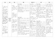 [A+ 비효과적 모유수유 간호과정 CASE STUDY]