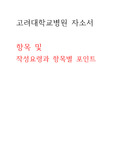 고려대학교병원 자소서 (2021)