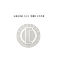 국제유가와 러시아 경제의 상관관계