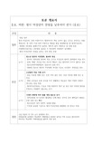 형사 미성년자 연령을 낮추어야 한다 찬성측 개요서A+