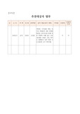 [공적조서][공적 조서][우수공무원 공적조서] 금연교육과 학생생활지도 분야에서 크게 이바지한 교사에 대한 교육감표창 상신용 공적조서입니다. 모두 A4용지 5쪽입니다. 공적조서 쓰기가 정말 죽기보다 귀찮고 막막하신 분들이 보면 큰 도움이 될 것입니다.
