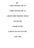 DC GAN colab기반 구현