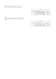 단순유치 간호기록지 기록 내용 포함