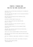 지방자치, 지방분권 관련, 최근 연구 과제 및 참고 자료