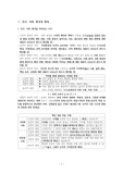 고1 통합사회 핵심 정리 및 예상문제( I. 인간, 사회, 환경과 행복)