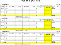 영업보고(수주/매출/수금)_양식