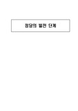 정당의 발전 단계