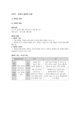 색채심리와 현대생활 기말 족보 모음 (2020 ver.)